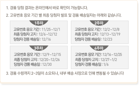 이벤트 당첨자 발표 및 배송안내 목록